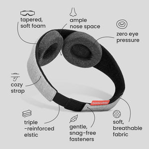 Manta Slaapmasker Perfect Fit | Upgrade je slaap naar een hoger niveau